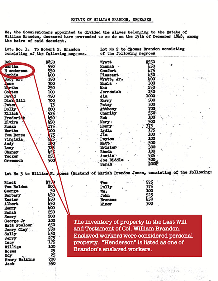 Henderson Brandon is one of four million Americans who made the transition from enslaved to free. Born in 1835, Brandon was enslaved by William Brandon, a prominent builder. In his 1848 will, William Brandon bequeathed Henderson Brandon to Robert S. Brandon. Henderson was 13 years old in 1848, and he was valued at $550. 